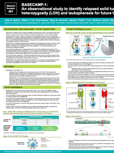 A2 Bio Basecamp-1 Poster Thumbnail